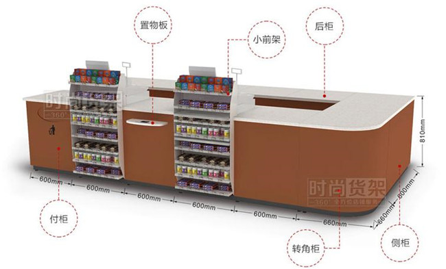 全家便利店收銀臺