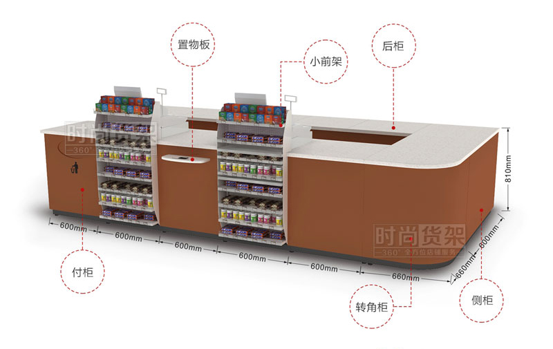 安徽便利店收銀臺